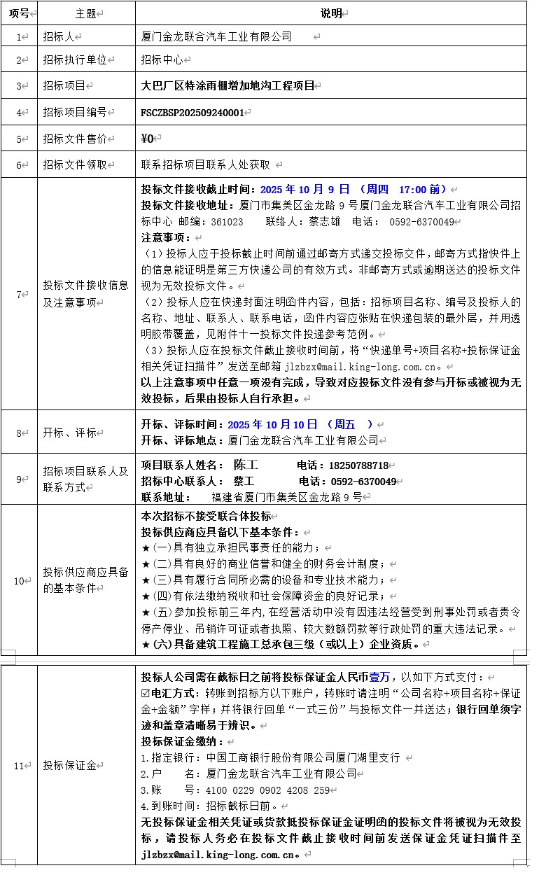 招標(biāo)公告-大巴廠區(qū)特涂雨棚增加地溝工程-2025.09.25